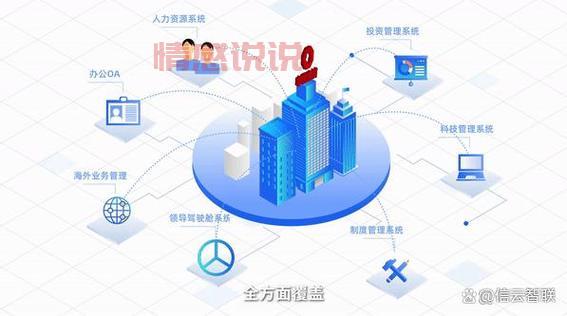 白山云:边缘云平台领导者,赋能企业数字化转型