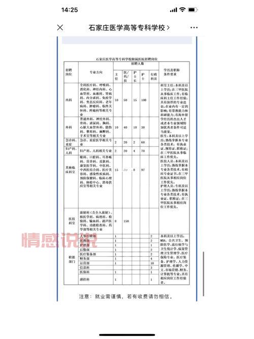 石家庄妇产科好医院推荐：就医指南与选择技巧