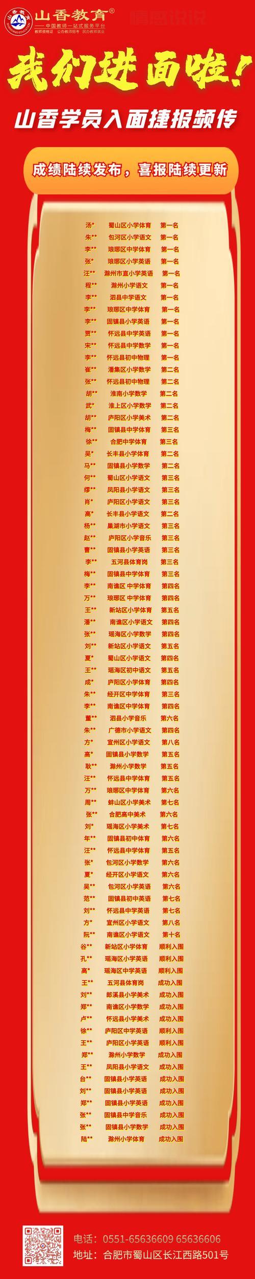 重庆大成教育培训学校,中小学全科一对一辅导!