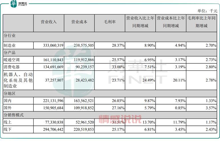 招远吕格庄路云龙:地产开发起家,多元化经营的市场巨头?