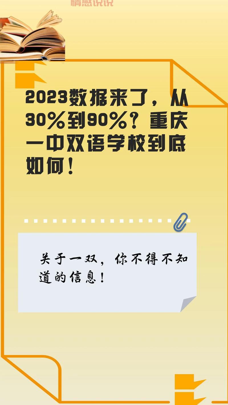 想在重庆做教育培训加盟连锁？这几个品牌你一定要了解！