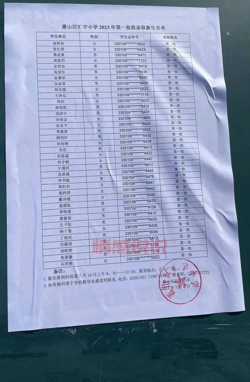 想考职业资格证?来重庆立人教育培训学校,名师授课通过率高