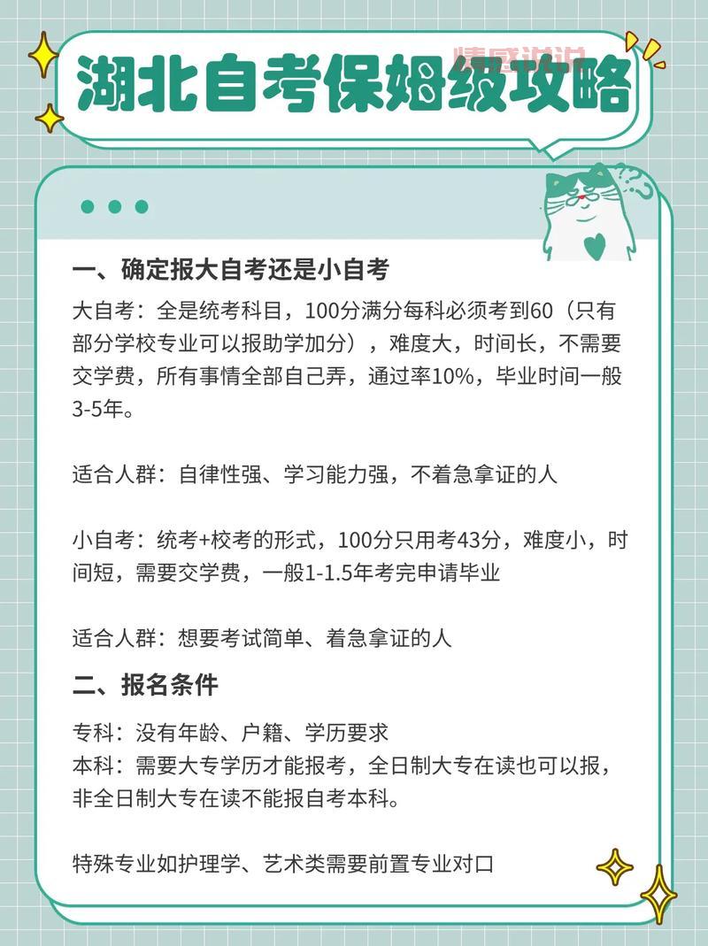 重庆同呈教育观音桥校区在哪里?地址电话报名方式全攻略