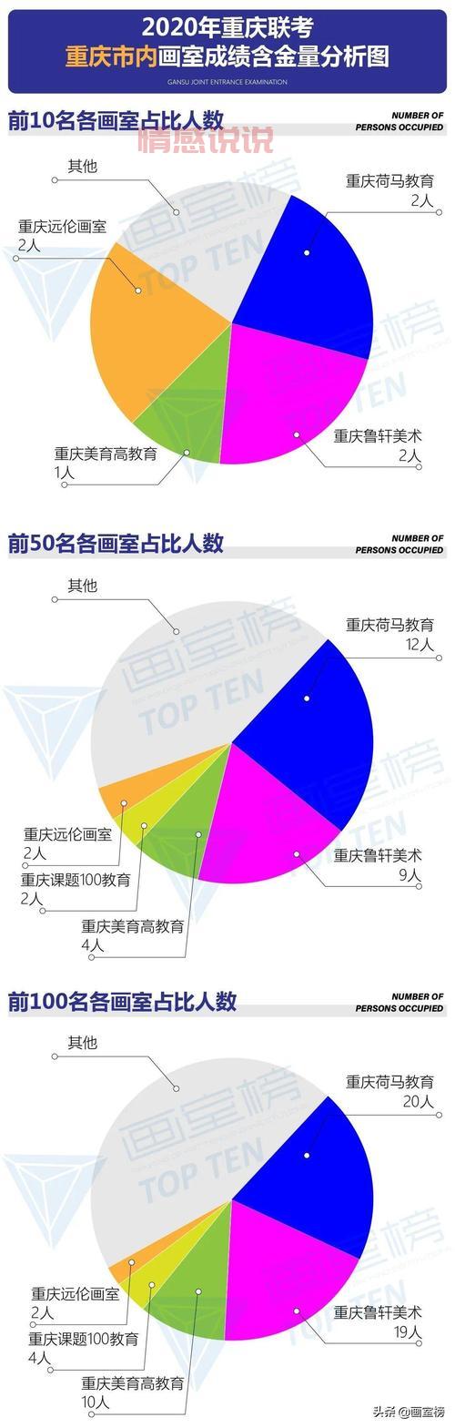 重庆河马教育培训机构有哪些课程？一篇文章全了解！