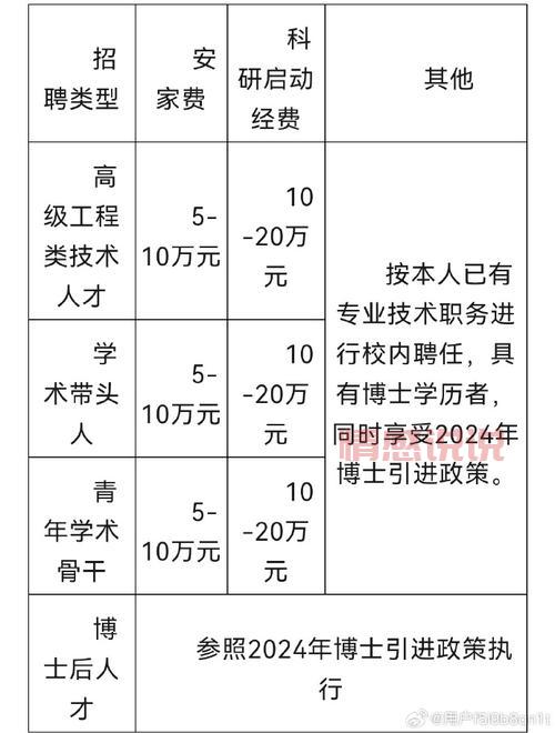 2024平顶山市房价会降吗?最新购房政策解读!