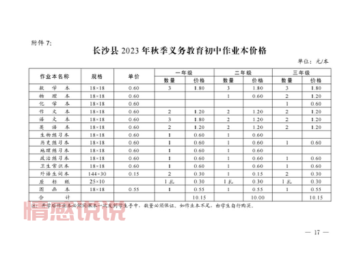 长沙县婚介所收费贵吗？这份价格表给你参考！