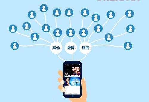 想加入邯郸同性恋群?这些方式或许能帮到你!