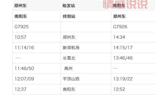 平顶山西站在哪儿？详细地址和乘车路线都在这！