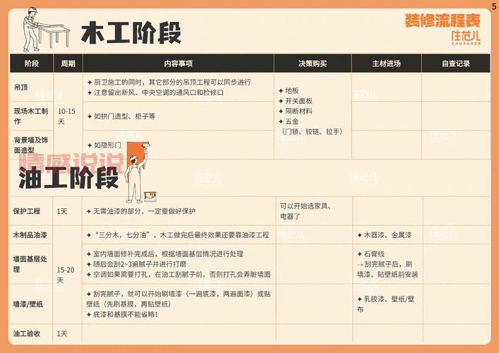 论坛注册流程是啥?新手小白看过来!