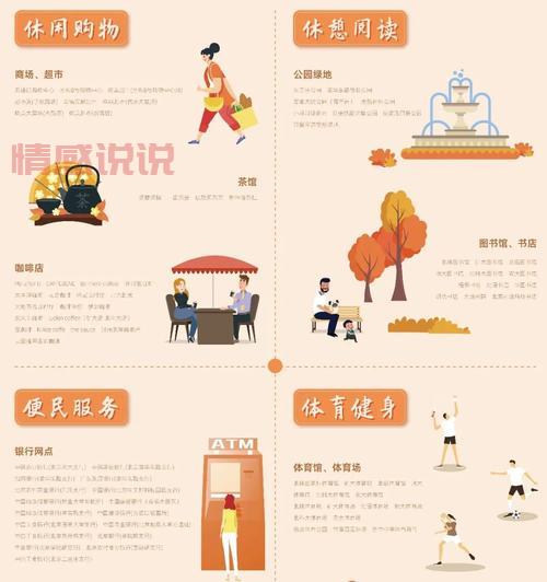 重庆四日游最佳攻略，吃喝玩乐全方位指南！