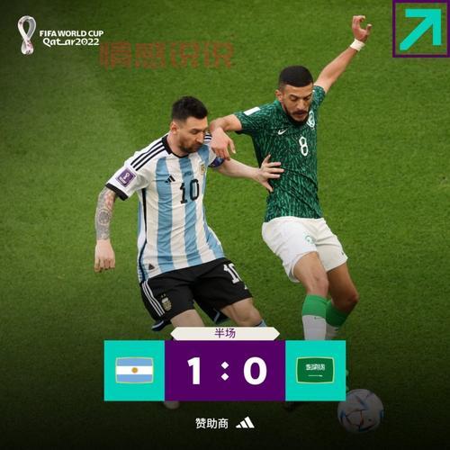 沙特阿拉伯vs阿根廷直播在哪看?这个平台免费高清!