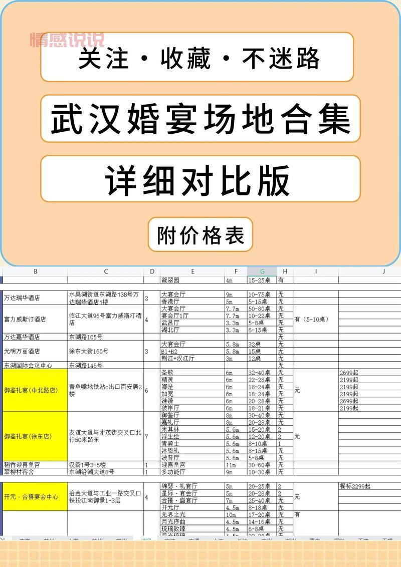 婚宴酒席价格一般多少钱？这样预订更划算！