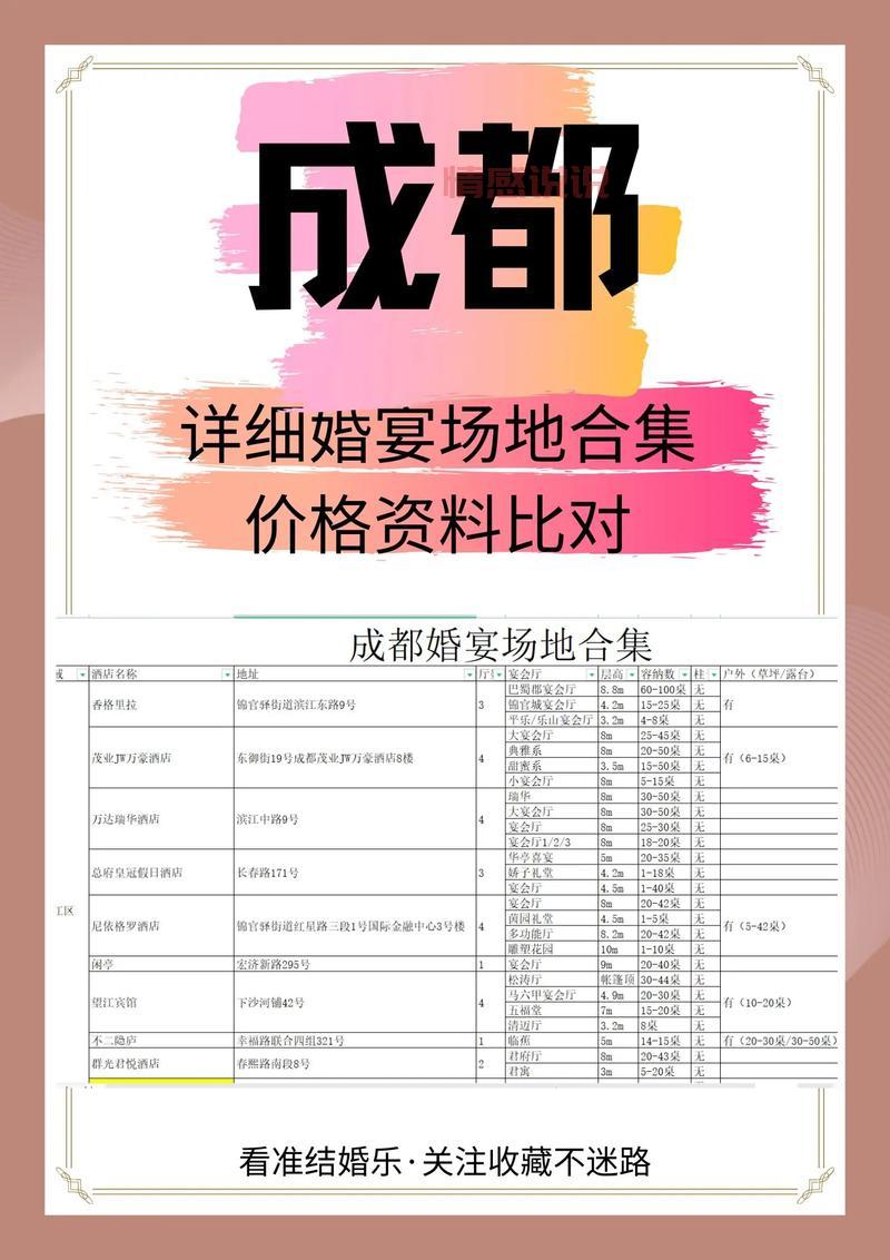 婚宴酒席价格一般多少钱？这样预订更划算！