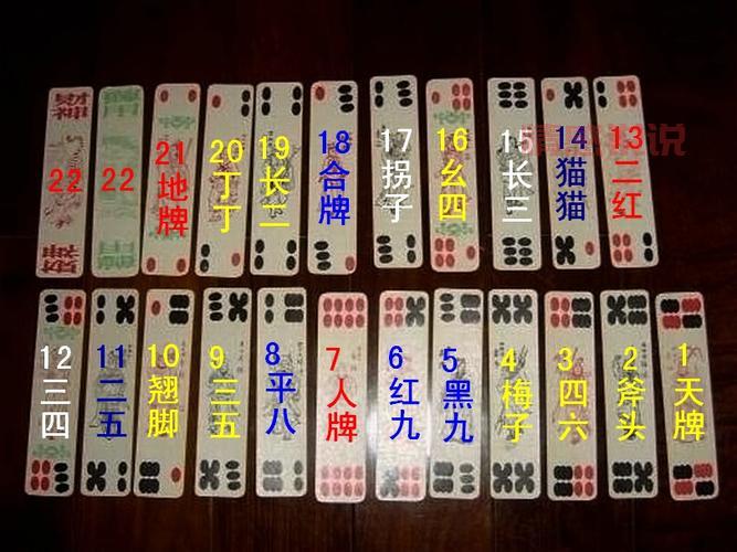 同城游戏幺地人免费下载，本地玩家都在玩！