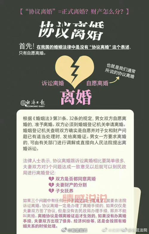 离异二婚群里都是什么人?进来了解一下吧!