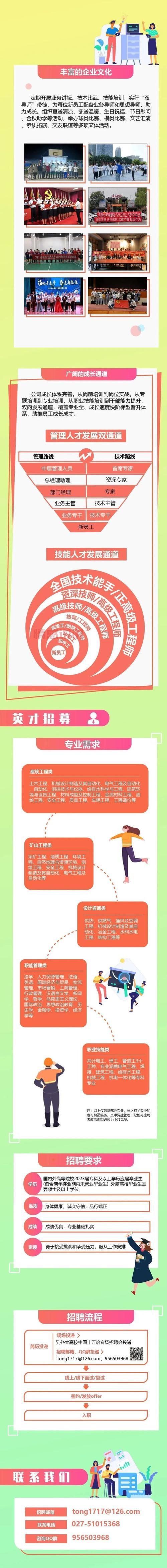 盘锦国企又招人啦!这些岗位要求你必须知道