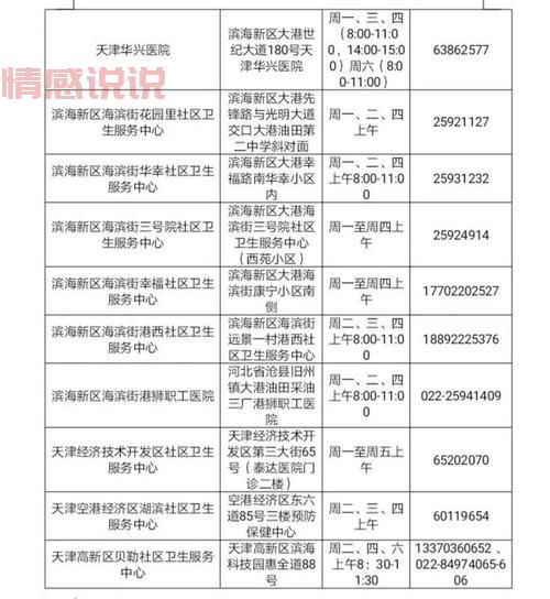 邯郸信息港便民服务中心在哪儿？地址电话全在这儿！