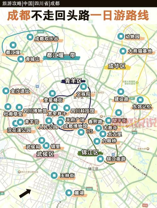 成都可以约的地方都在哪?老成都带你轻松找到!