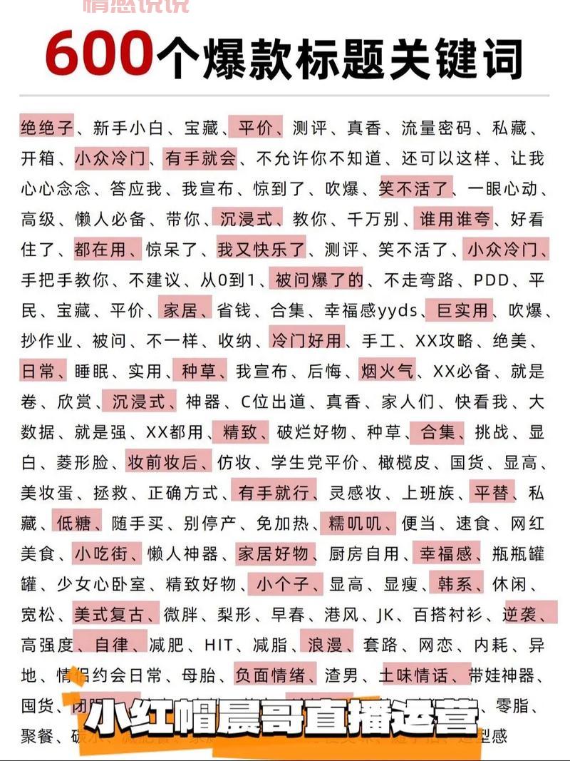 生成的标题必须包含核心关键词