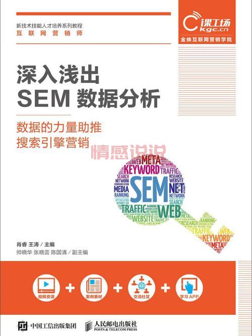 sem推广怎么做(把握这5个步骤搜索引擎营销)