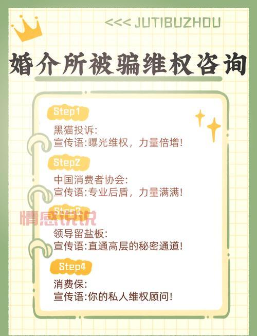 现在相亲app骗钱的太多了,怎么才能避免?