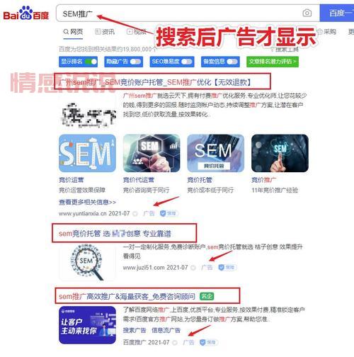 sem推广怎么做效果好?老司机分享实操经验!