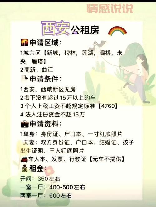 上海一厨一卫月租380元？网友直呼：我不信！