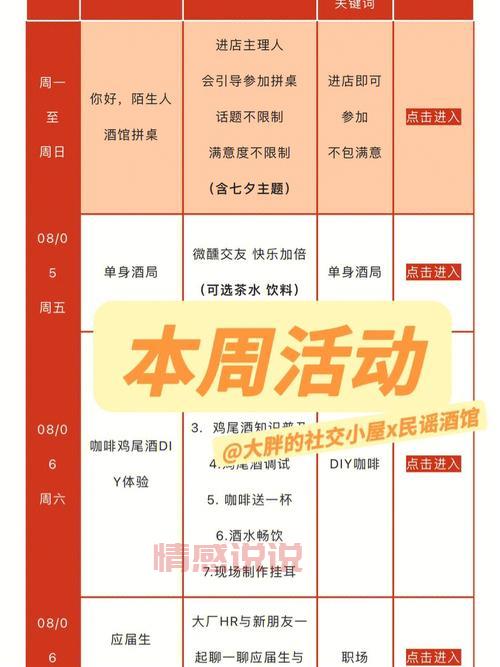 哪些活动能多交友?这几个类型让你认识更多朋友!