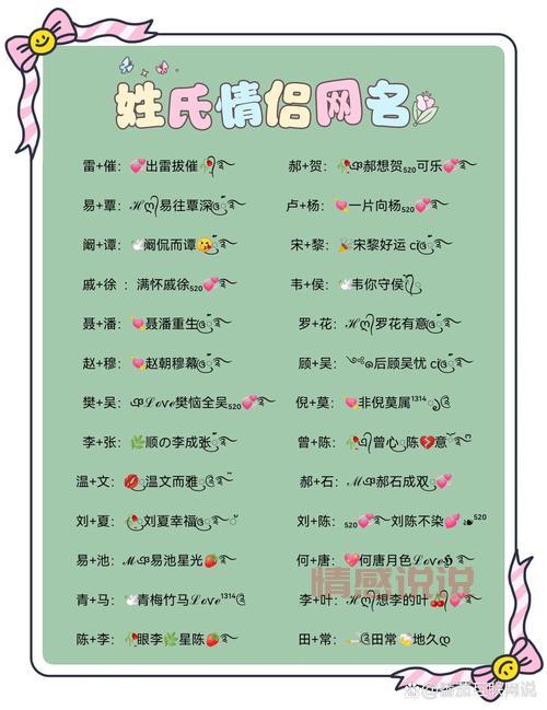 最浪漫的情侣网名怎么取?这样取名才甜蜜爆表!