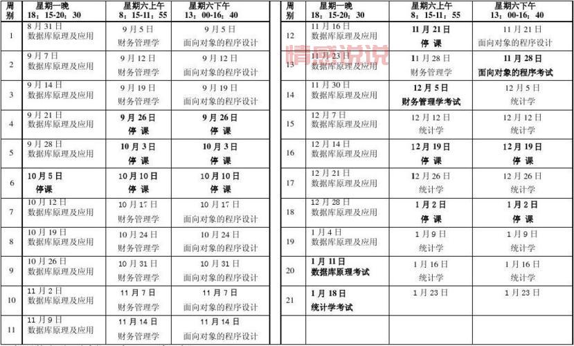 湖南教育官网继续教育官网有哪些课程?看这里!