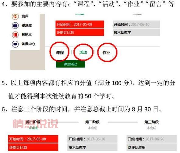 湖南教育官网继续教育官网有哪些课程?看这里!