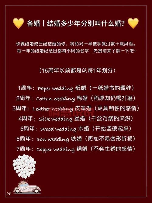 1一50年都是什么婚?婚姻中的那些纪念日名称!
