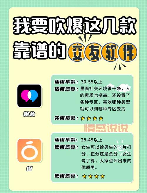可以同城约会的app有哪些？这几款真实靠谱！