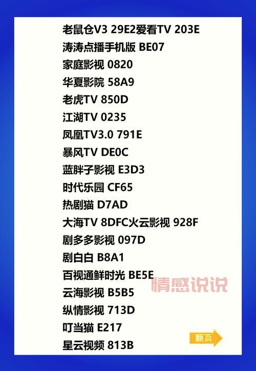 爱看TV私人频道密码大全，你想找的都在这！