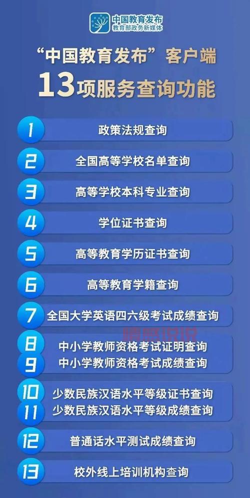 湖南教育官网查询系统怎么查？3步快速获取信息！