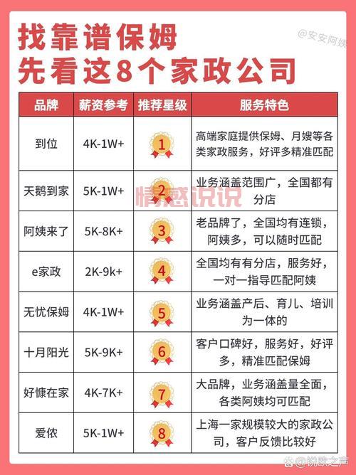 单身妈妈征婚哪家成功率高？这几个平台靠谱！