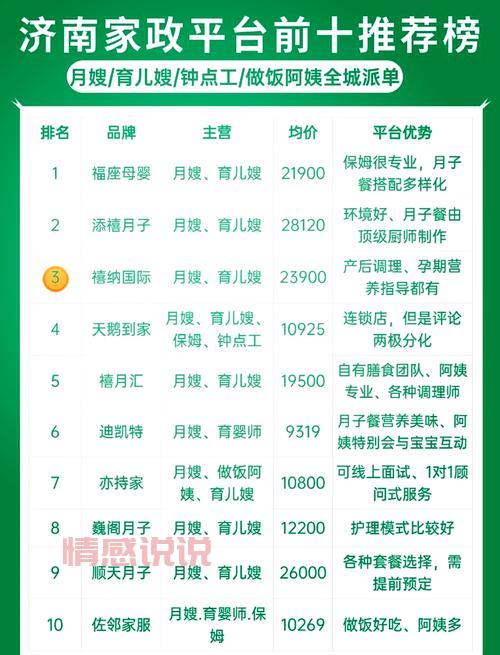 单身妈妈征婚哪家成功率高？这几个平台靠谱！