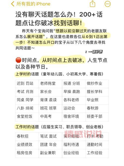 找不到话题怎么办?这几个和女生聊天话题软件帮你!