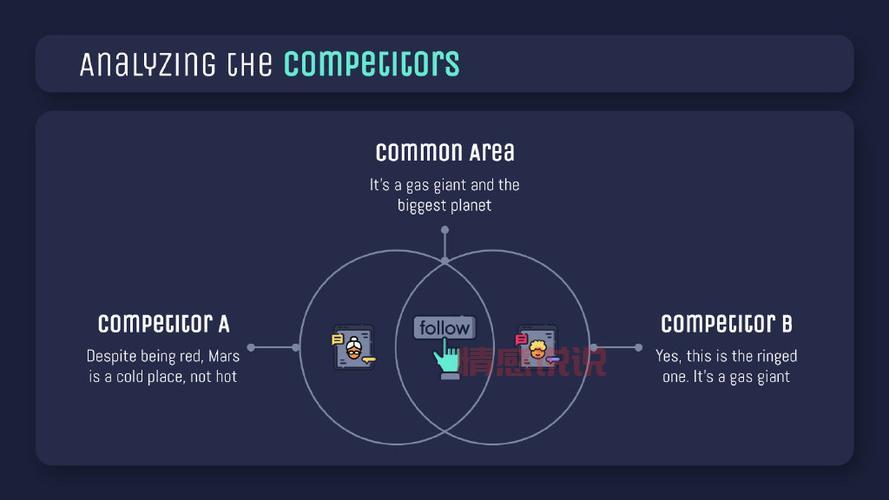 想知道全球聊天社交软件排名吗？这篇文章给你答案！