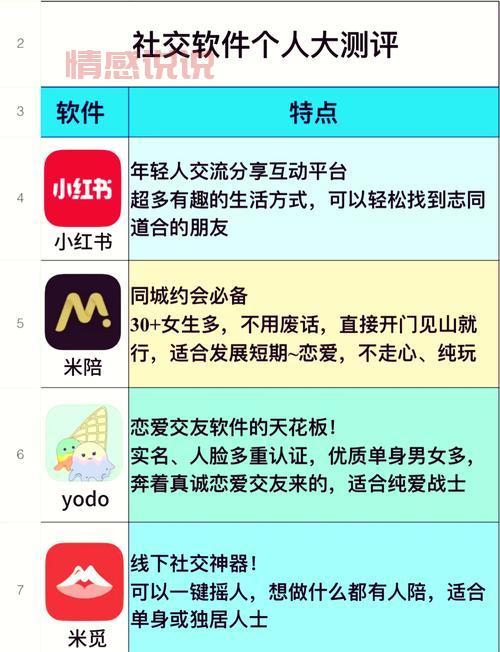 局域网聊天软件开源版哪款好？对比之后你就知道！