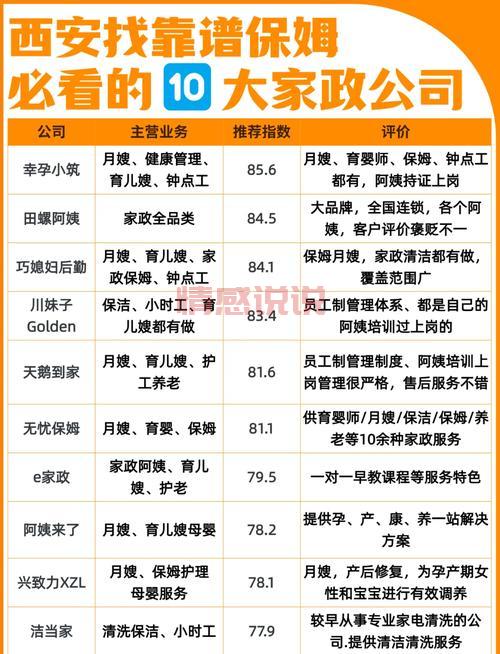 想认识西安单身聊友?这些靠谱的平台推荐你!