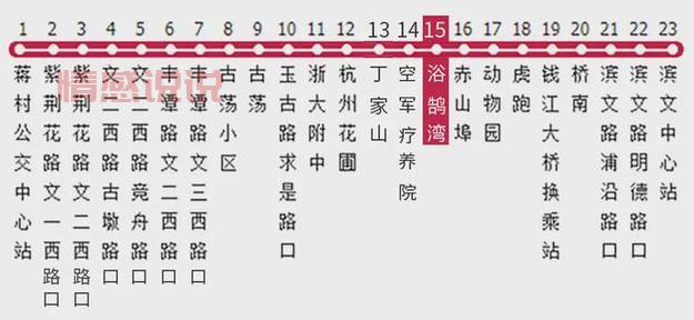 杭州公交线路查询,去西湖怎么坐公交车?