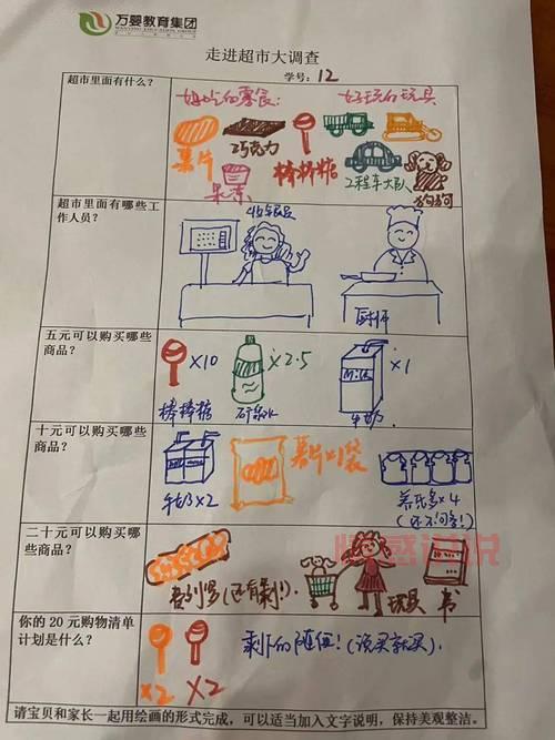 家园合作情况调查问卷怎么填?填写攻略来了!