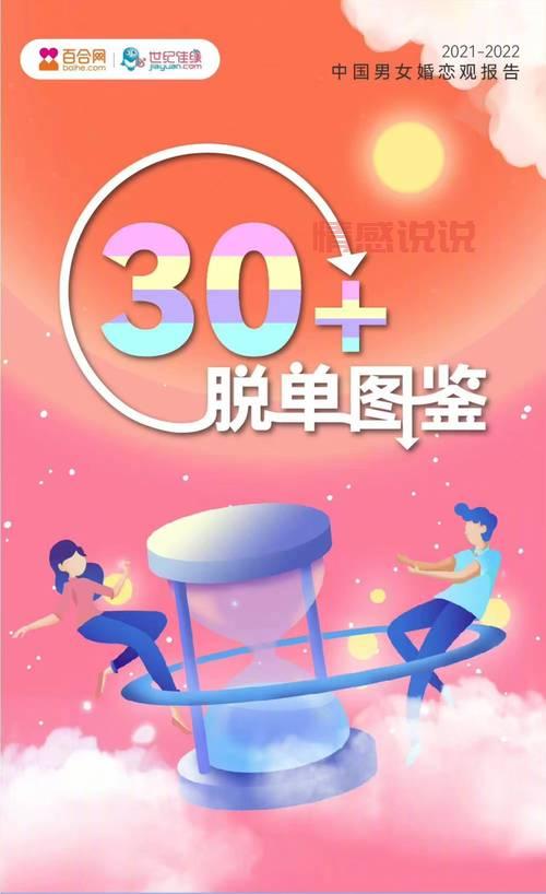 附近脱单下载2021哪个好？这里有详细对比！