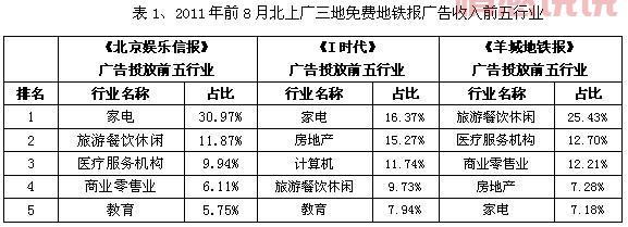 处电交友服务怎么收费？为你揭秘行业价格！