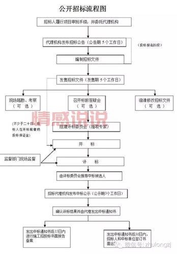 南国早报报料热线怎么打？拨打流程一文详解！