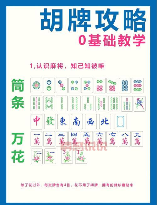 杭州麻将怎么胡？学会这些技巧把把都赢！