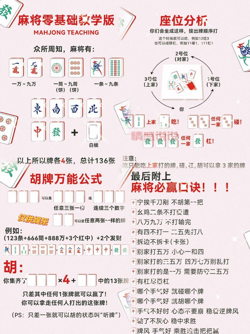 杭州人都用哪个麻将app？这几个平台最受欢迎！