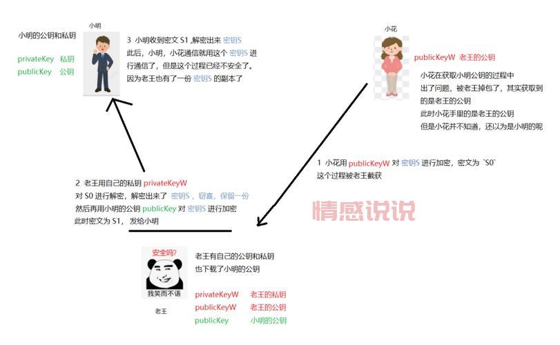 轻聊版QQ有什么不一样?用了这些年终于搞懂了!