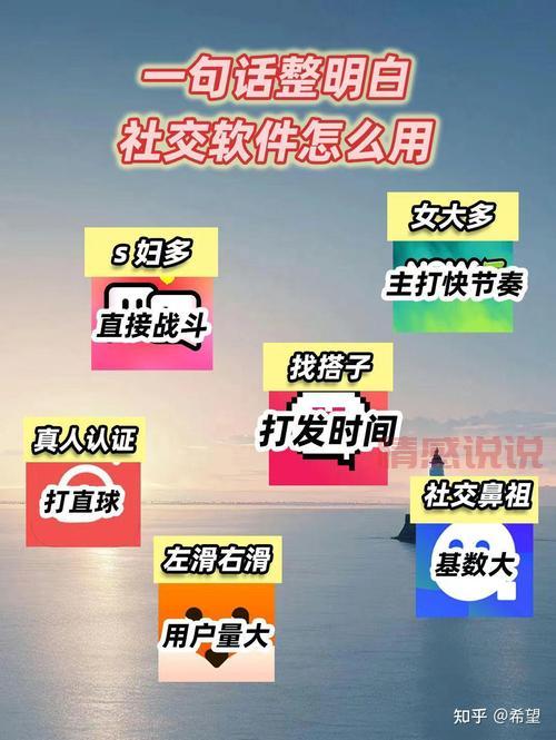 交友途径有哪些?教你几招找到靠谱的对象!